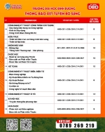 XÉT TUYỂN BỔ SUNG - ĐẠI HỌC BÌNH DƯƠNG