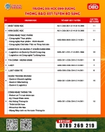 XÉT TUYỂN BỔ SUNG - ĐẠI HỌC BÌNH DƯƠNG