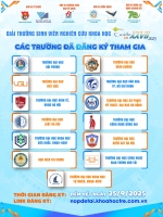 SINH VIÊN ĐẠI HỌC BÌNH DƯƠNG SẴN SÀNG BÙNG NỔ TẠI GIẢI EURÉKA LẦN THỨ 27