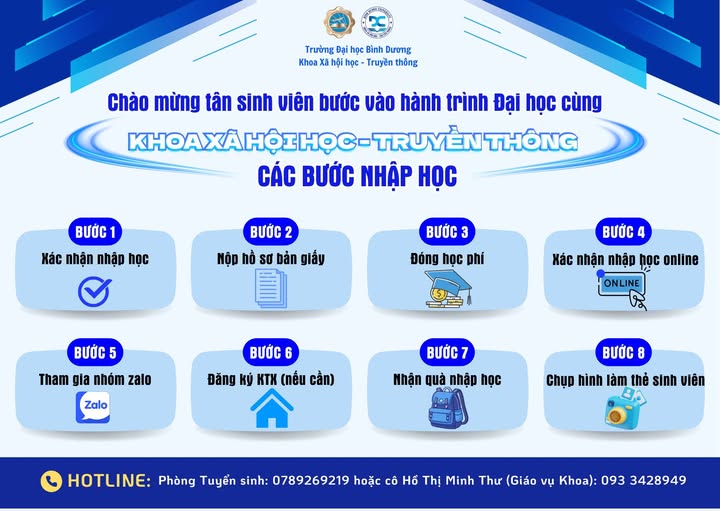​HƯỚNG DẪN CÁC BƯỚC NHẬP HỌC DÀNH CHO TÂN SINH VIÊN K28​